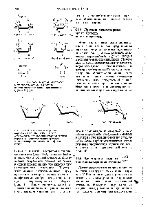 Рис. 11-11. А. Две изомерные формы <a href="/info/526149">пиранозного кольца</a> (лодка и кресло), изображенные при помощи конформационных формул. Б. Конформационная формула а-О-глюкопиранозы, имеющей конформацию кресла.