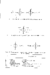 Рис. 31. (+)-Октадиен-2,3-диин-5,7 (предсказанная конфигурация).
