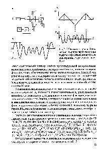 Рис. 2.12. Огтгико-электронный стенд на базе лазерного двухлучевого интерферометра Мейкельсона (в) и осциллограммы получаемых сигналов (б, в)