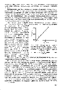 Рис. IV.34. Корректировка данных вап дер Ваардена для капель <a href="/info/500679">различных размеров</a>, предшествующая <a href="/info/90636">оценке влияния</a> электровязкостного эффекта (Шерман, 1965) 