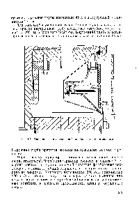 Рис. 194. Соединение катализаторной коробки с теплообменником