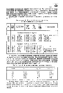 Таблица 29. <a href="/info/1186900">Физические свойства щелочных</a> н щелочноземельных элементов