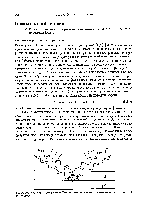 Рис. 8.3-9. <a href="/info/1671360">Принцип дифракции</a> Брэгга, используемой в спектрометре с волновой дисперсией.