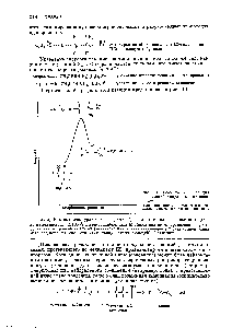Рис. С-1. Реакция Е2. Реакция изопропилбромида с <a href="/info/319374">этоксид</a>-ионом.