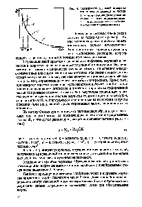 Рис. 4. <a href="/info/1593413">Зависимость удельной поверхности</a> систем от размера ее частиц 1 - <a href="/info/724642">молекулярно-дисперсные системы</a> 2 - коллоидные системы 