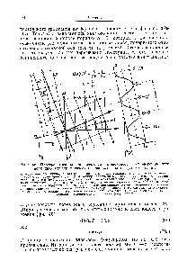 Фиг. 40. <a href="/info/135263">Пространственное распределение</a> интенсивности интерференционного поля двух монохроматических волновых пакетов (мнимый клин).