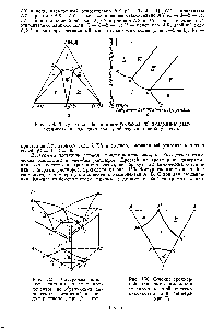 Рис. 158. Треугольная (а) и прямоугольная (б) диаграммы растворимости в воде двух солей, образующих двойную соль