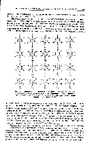 Рис. 3. Диаграмма нормальных колебаний молекулы бензола, обозначенных согласно 1 лассификации <a href="/info/464565">Герцберга</a>. Для <a href="/info/50393">вырожденных колебаний</a> (принадлежащих к <a href="/info/92903">классу симметрии</a> Е) показана только одна компонента.