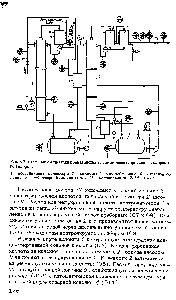 Рис. 8-7. Схема автоматизации производства высококонцентрированного хлористого водорода 