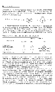 Таблица 11.1. <a href="/info/54919">Стереоселективная полимеризация</a> бутадиена