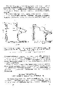 Рис. 4. <a href="/info/520474">Потенциостатические поляризационные кривые</a> для стали в <a href="/info/444954">растворе сульфата</a>, содержащем нитрит дициклогексиламина (а) и динитробензоат гексаметиленимина (б)