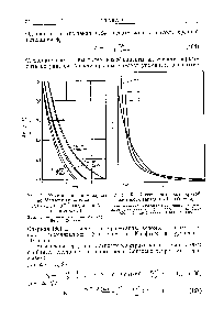 Рис. 14. <a href="/info/144976">Кривые плотности</a> заряда Рис. 15. Качественный ход кривой по Мёллеру (2, = = 1, <a href="/info/4435">плотности заряда</a> по Глауберману.