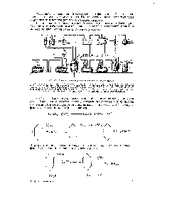 Рис. 17. <a href="/info/1225122">Схема производства бензолсульфоната</a> натрия.