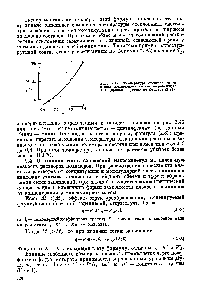 Рис. 2.42. Температура стеклования системы поламетилиетакрнлат — диэтилфталат (кривая — расчет по формуле (2.83)].