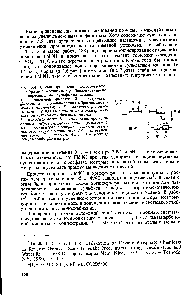 Рис. 5.4, Схема проведения экспериментов по <a href="/info/1859687">обратноосмотическому обессоливанию воды</a>, пересыщенной сулы >атом кальция