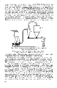 Рис. VI-51. <a href="/info/1907744">Схема установки струйной</a> мельницы, работающей со сжатым воздухом 
