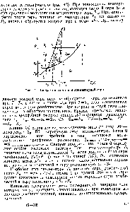 Рис. 42. <a href="/info/2482">Диаграмма состояния</a> элементарной серы