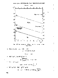 Рис. 28. Диаграмма ш —pH для <a href="/info/1690919">системы тантал</a> —вода при 25 С. 