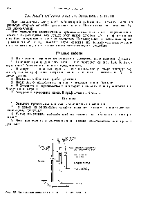 Рис. П.9. Аппарат для <a href="/info/149635">электролиза растворов хлорида</a> меди (11).