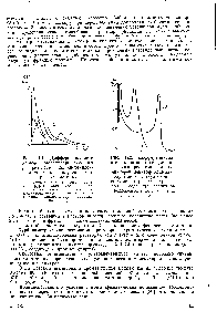 Рис. П.1. <a href="/info/321590">Дифференциальные кривые молекулярно-весового распределения</a> поли-л-фенилен-нзофталамила. полученного в разных системах 