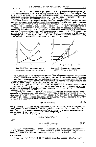 Рис. Х1-4. <a href="/info/13759">Кривая равновесия</a> при неизотермической абсорбции.