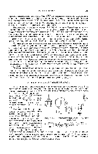 Рис. XII.28. <a href="/info/770721">Технологическая схема получения</a> поливинилкарбазола.
