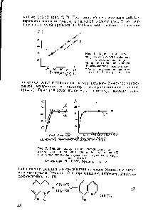 Рис. 1. <a href="/info/15368">Влияние температуры</a> на выход К-<a href="/info/210356">оксида хинолина</a> (/) и 8-оксихинолина (2) <a href="/info/373256">Молярное отношение</a> хинолин (8-оксихинолин) <a href="/info/12012">уксусный ангидрид</a> <a href="/info/1586">пероксид водорода</a> = = 1 2 2. Время реакции 2 ч