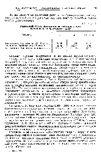 Таблица 7 Элементный состав битумоидов из майкопских г.1ин <a href="/info/1724399">Предкавказья</a> в % (Неручев, 1962)