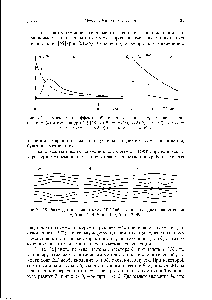 Рис. 2.1.25. <a href="/info/65410">Распределение линий</a> потока НЖК вблизи линейной дисклинации силой