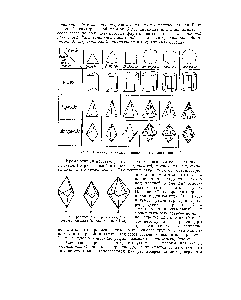 Рис. 47. Трапецоэдры тригональный (а), тетрагональный б), гексагональный (в)