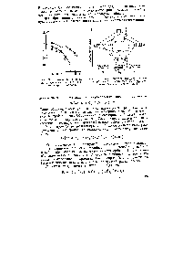 Рис. 91. Схема образования молекулярных орбиталей в молекуле N2 (<a href="/info/1728206">показаны только</a> 2р-электроны атомов М)