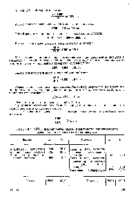 Таблица VIII,5. Материальный баланс производства порошковидного суперфосфата из апатитового концентрата