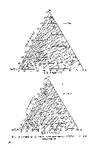 Фиг. 88. <a href="/info/3277">Диаграмма состояния трехкомпонентной системы</a> <a href="/info/52958">азот—кислород</a>—аргон.