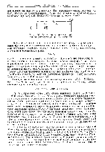 Рис. 190. <a href="/info/135707">Седиментация частиц</a> в пробирочной центрифуге (см. расчет на стр. 180).