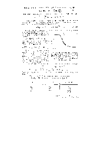 Таблица 35. <a href="/info/1915920">Вычисление константы скорости реакции</a> H-l-Oa— 014 +0 при кинетяче. кой кривой (рис. 118)
