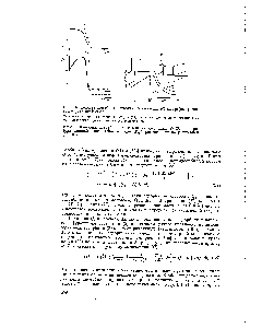 Рис. 5. <a href="/info/3647">Теплота адсорбции</a> бензола (а) и к-гексана [б) на графитированной термической саже