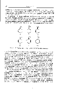 Рис. 14. <a href="/info/480733">Резонансные структуры анион</a>-радикала бензила.
