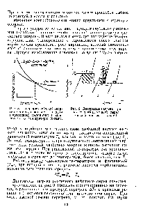 Рис. 8. <a href="/info/73845">Изменение свободной энергии системы</a> в жидком и твердом (<a href="/info/1824510">карбоидном</a>) состояниях в зависимости от температуры (схема).