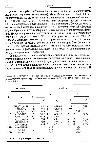 Таблица 8.3. <a href="/info/304050">Экспериментальные данные</a>, полученные при <a href="/info/108332">разделении энантиомеров</a> <a href="/info/199780">лекарственных средств</a> группы бензотиадиазинов (5, X = SOi) [48] (с разрешения Ат. Pharm. Ass.)