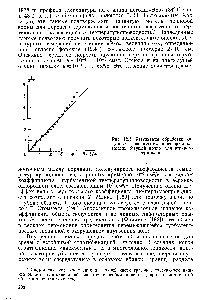 Рис. 12.3. <a href="/info/18519">Результаты обработки</a> натурных экспериментов подтверждают модель бегущей волны для верхнего термоклина.