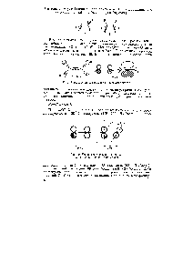 Рис. 49. <a href="/info/599147">Молекулярные орбитаЛи молекулы</a> этилена