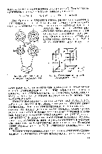 Рис. 22. <a href="/info/701825">Схема образования молекулы</a> хлористого натрия