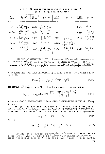 Таблица 11. <a href="/info/363121">Экспериментальные значения</a> интеграла 5 , для изоэлектронных аналогов 