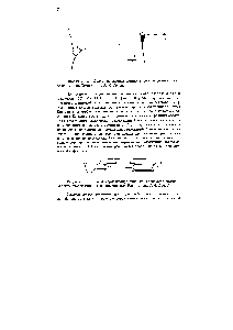Рисунок 2.1.3 - Схема термофлуктуационного зарождения трешин в плоском дислокационном скоплении (В.И. Владимиров, А.Н. Орлов)