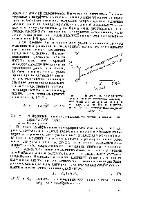 Рис. 1. Зависимость температуты стеклования от плотности полимерной сетки в 1 см для <a href="/info/177101">сополимеров метилметакрилата</a> (1) и полистирола 2) с гликольдиметакрила-тами [ ].