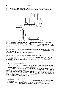 Рис. 4. Хроматограммы, полученные при программироваиии температуры (а) и в <a href="/info/10331">изотермических условиях</a> (б) (Даль Ногаре, 1958).