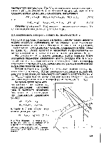Рис. 21-6. Изменение параметров сушильного агента по диаграмме Н-х в <a href="/info/1116094">процессе нагревания</a> и сушки 