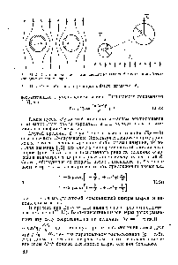 Рис. 11.2. <a href="/info/312685">Силы притяжения</a>, возникающие по <a href="/info/1420246">закону Бернулли</a> при обтекании двух соседних шаров.