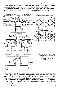 Рис. 7. <a href="/info/1473330">Принципиальная электрическая схема</a> сетевой катодной станции КСС-150, 300, 600, 1200/с, г, к.