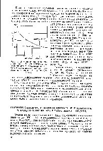 Рис. 3. Изменение границы кинетической области процесса от температуры и концентрации <a href="/info/1110750">метапа</a> в смеси метан — водород для активного глинозема (зерно до 7 мм).